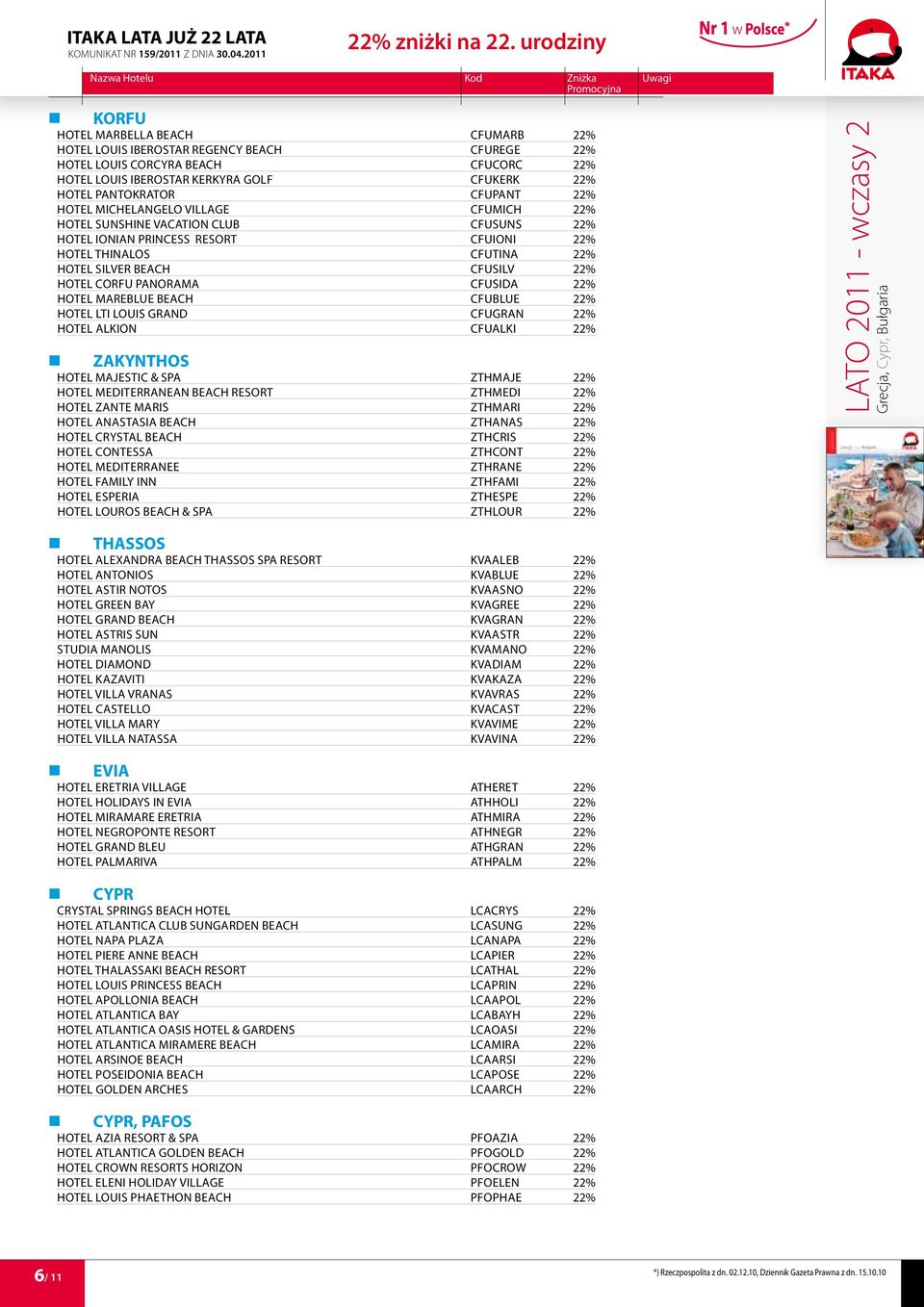 PANORAMA CFUSIDA 22% HOTEL MAREBLUE BEACH CFUBLUE 22% HOTEL LTI LOUIS GRAND CFUGRAN 22% HOTEL ALKION CFUALKI 22% ZAKYNTHOS HOTEL MAJESTIC & SPA ZTHMAJE 22% HOTEL MEDITERRANEAN BEACH RESORT ZTHMEDI