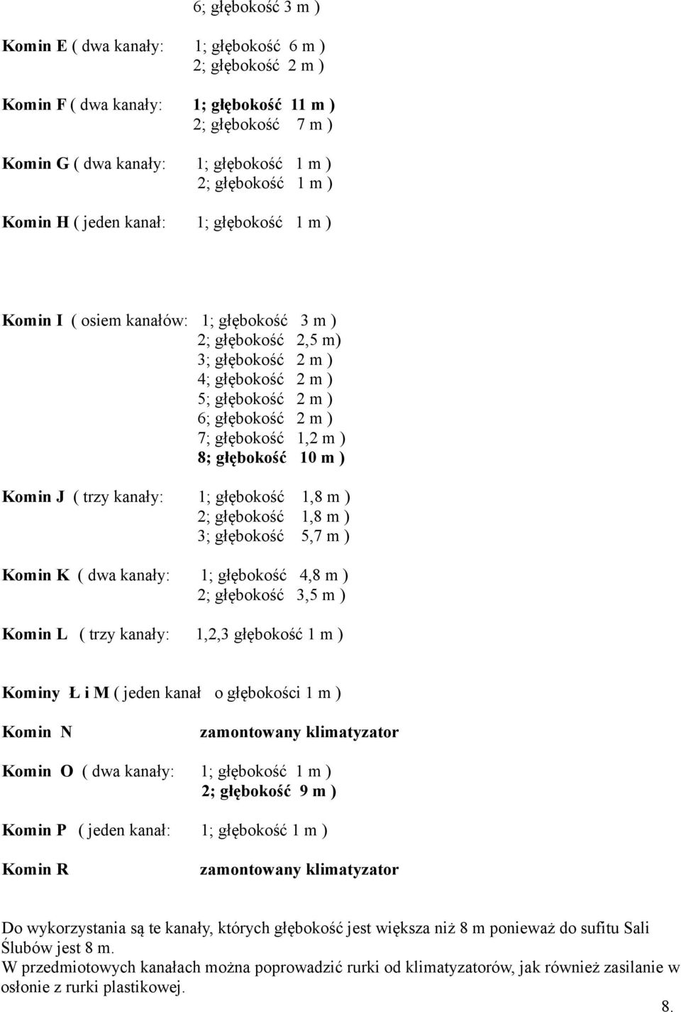 m ) 8; głębokość 10 m ) Komin J ( trzy kanały: 1; głębokość 1,8 m ) 2; głębokość 1,8 m ) 3; głębokość 5,7 m ) Komin K ( dwa kanały: 1; głębokość 4,8 m ) 2; głębokość 3,5 m ) Komin L ( trzy kanały: