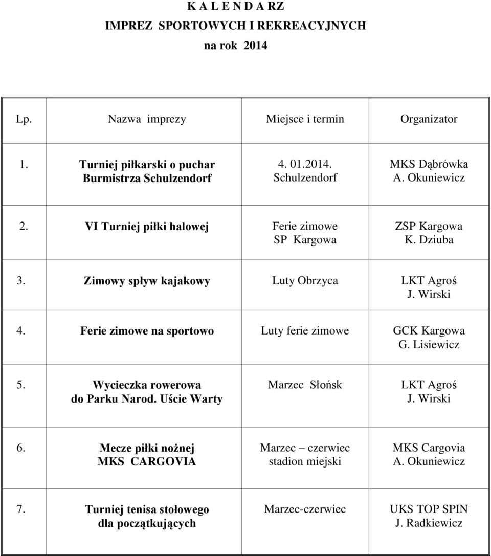 Zimowy spływ kajakowy Luty Obrzyca LKT Agroś J. Wirski 4. Ferie zimowe na sportowo Luty ferie zimowe GCK Kargowa 5. Wycieczka rowerowa do Parku Narod.