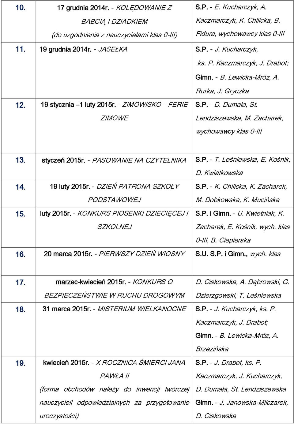 Dumała, St. Lendziszewska, M. Zacharek, wychowawcy klas 0-III 13. styczeń 2015r. - PASOWANIE NA CZYTELNIKA S.P. - T. Leśniewska, E. Kośnik, D. Kwiatkowska 14. 19 luty 2015r.