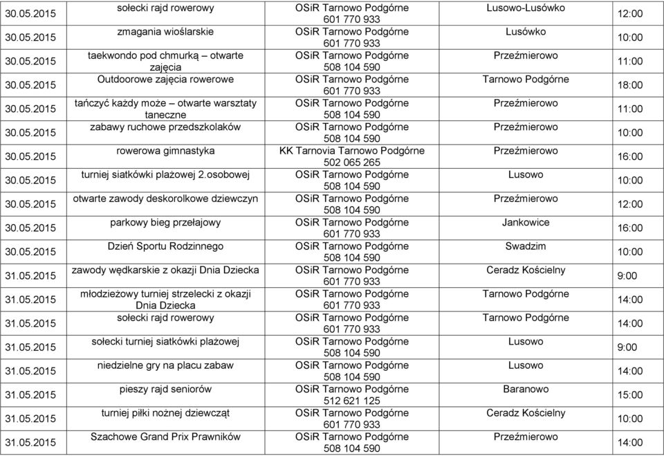 osobowej otwarte zawody deskorolkowe dziewczyn parkowy bieg przełajowy Dzień Sportu Rodzinnego zawody wędkarskie z okazji Dnia Dziecka młodzieżowy