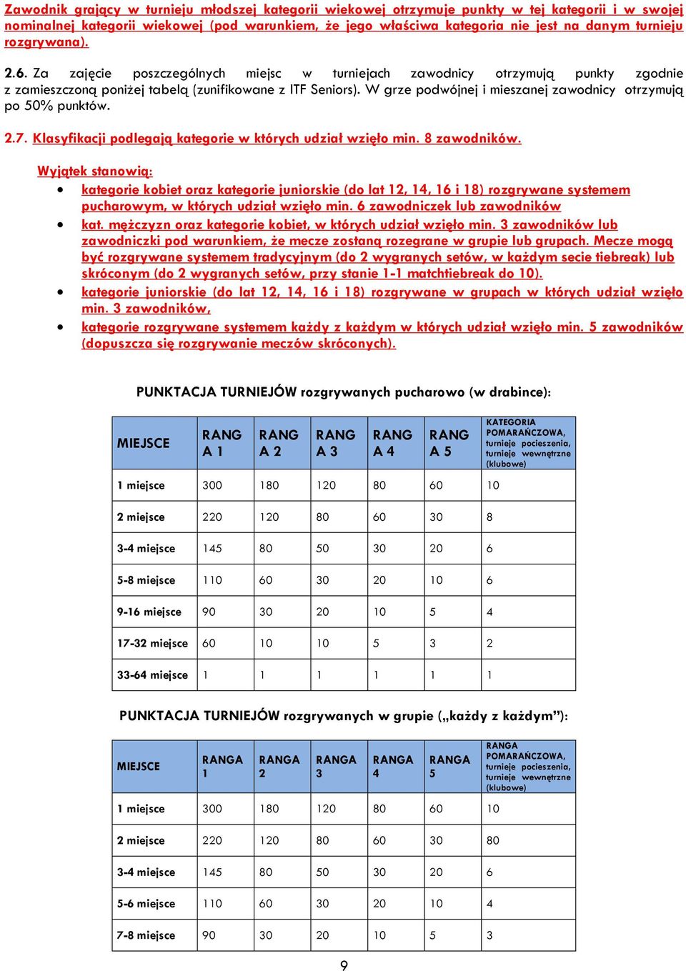 W grze podwójnej i mieszanej zawodnicy otrzymują po 50% punktów. 2.7. Klasyfikacji podlegają kategorie w których udział wzięło min. 8 zawodników.