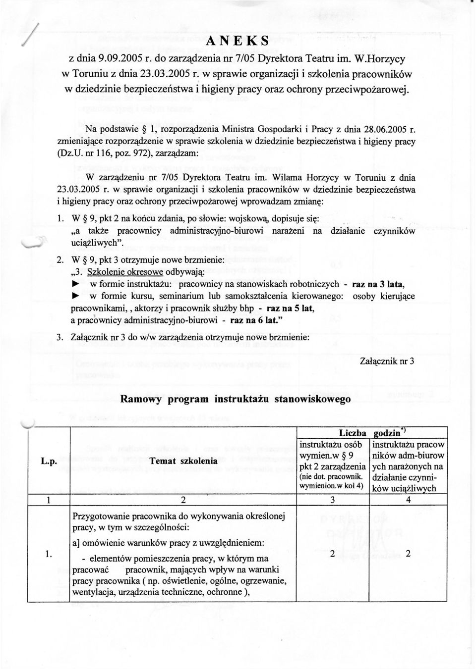 972), zarządzam: W zarządzeniu nr 7/05 Dyrektora Teatru im. Wilama Horzycy w Toruniu z dnia 23.03.2005 r.