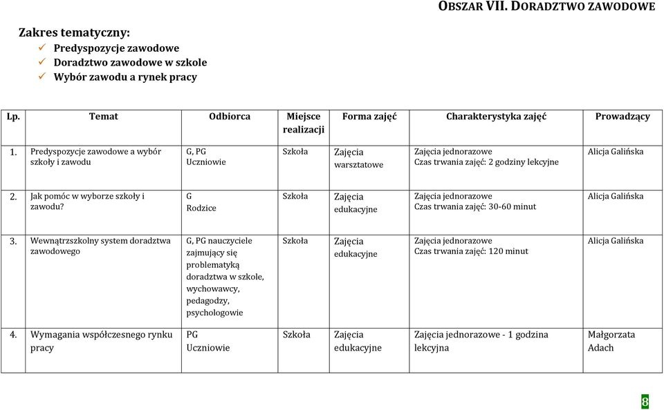 G edukacyjne jednorazowe Czas trwania zajęć: 30-60 minut 3.