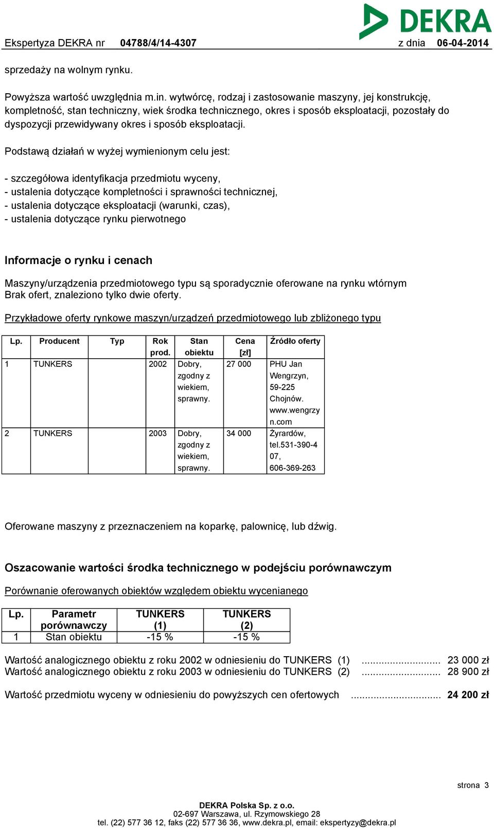 eksploatacji.
