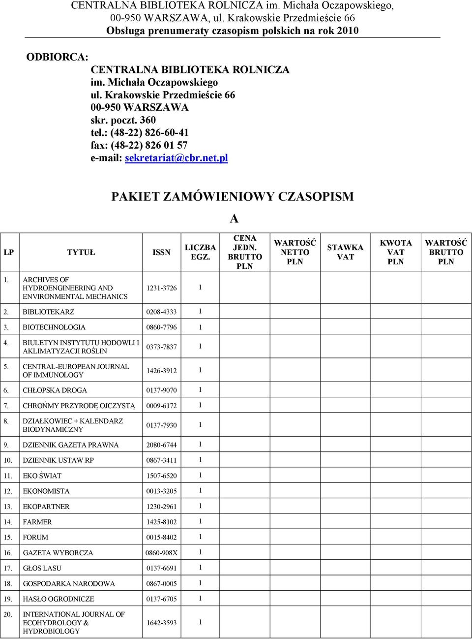 pl PAKIET ZAMÓWIENIOWY CZASOPISM A LP TYTUŁ ISSN LICZBA EGZ. CENA JEDN. BRUTTO WARTOŚĆ NETTO STAWKA VAT KWOTA VAT WARTOŚĆ BRUTTO 1.