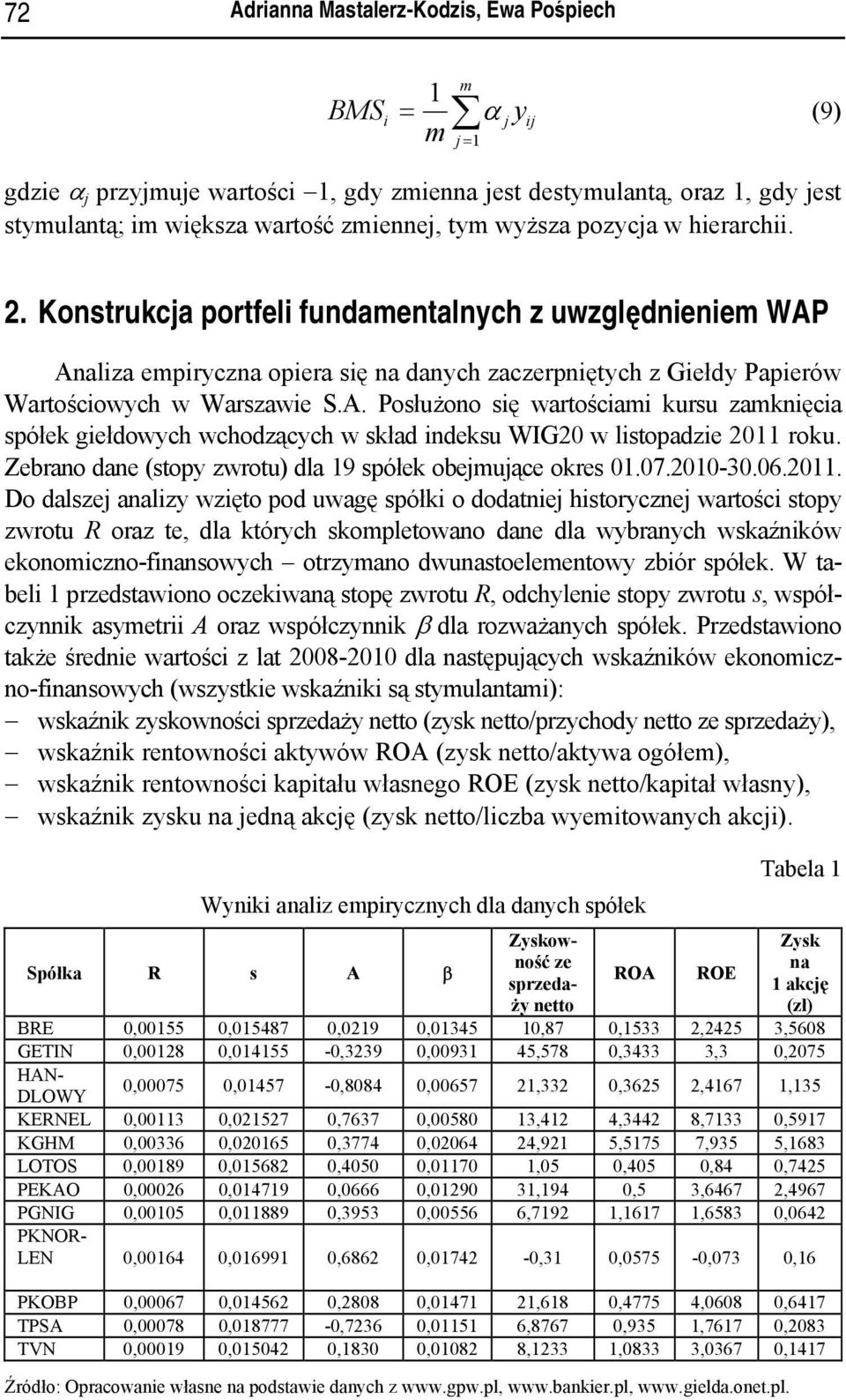 Zebrano dane (stopy zwrotu) dla 9 spółek obemuące okres 0.07.200