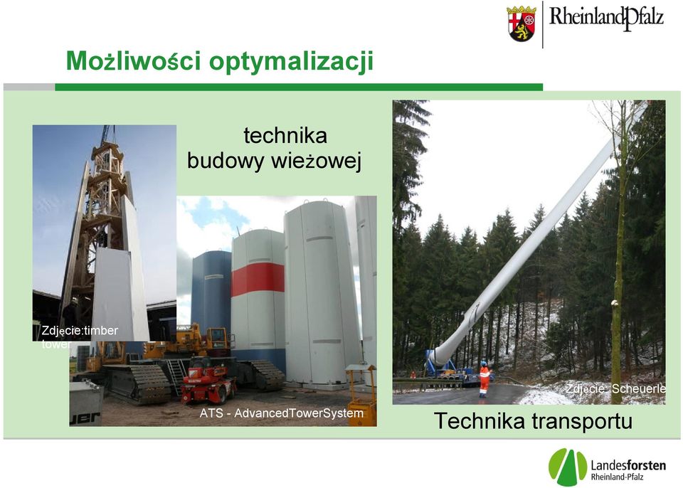 tower ATS - AdvancedTowerSystem