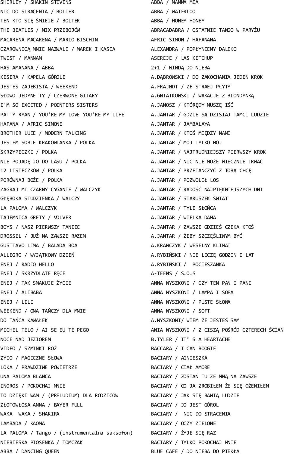 SIMONE BROTHER LUIE / MODERN TALKING JESTEM SOBIE KRAKOWIANKA / POLKA SKRZYPECZKI / POLKA NIE POJADĘ JO DO LASU / POLKA 12 LISTECZKÓW / POLKA PORÓWNAJ BOŻE / POLKA ZAGRAJ MI CZARNY CYGANIE / WALCZYK