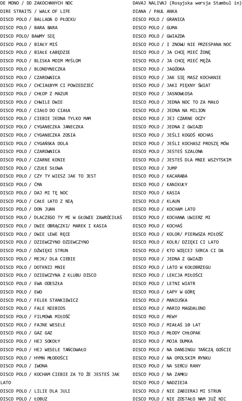 CIEBIE JEDNA TYLKO MAM DISCO POLO / CYGANECZKA JANECZKA DISCO POLO / CYGANECZKA ZOSIA DISCO POLO / CYGAŃSKA DOLA DISCO POLO / CZAROWNICA DISCO POLO / CZARNE KONIE DISCO POLO / CZUŁE SŁOWA DISCO POLO