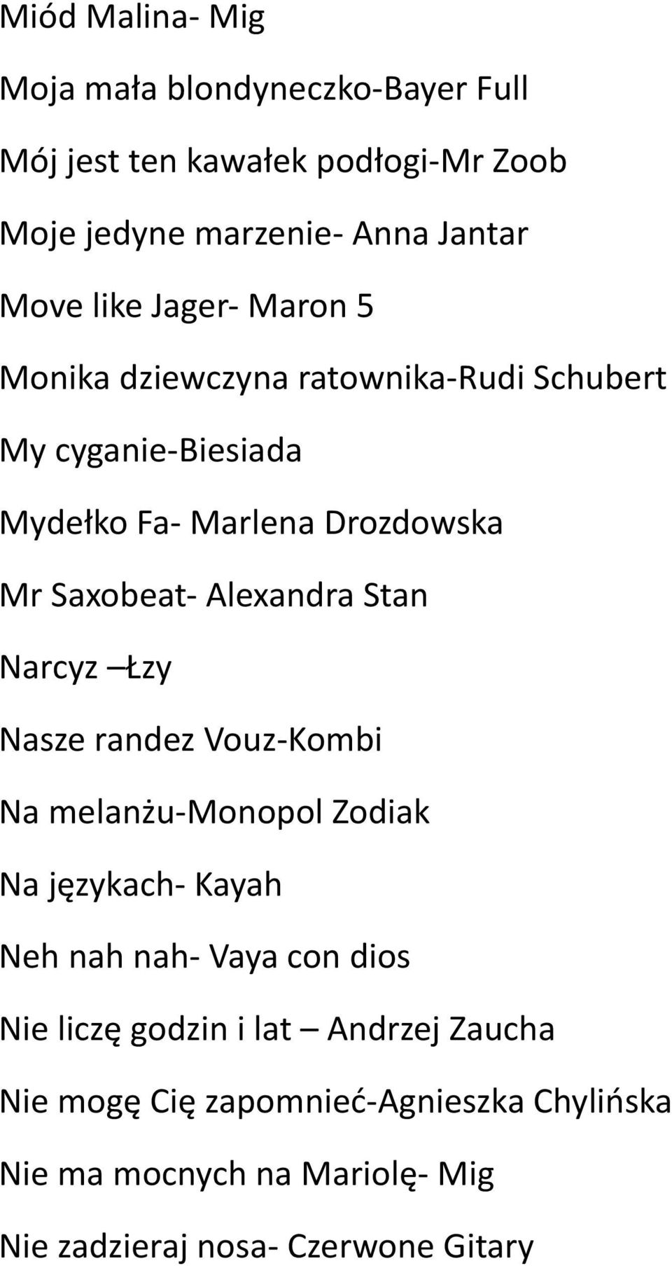 Alexandra Stan Narcyz Łzy Nasze randez Vouz- Kombi Na melanżu- Monopol Zodiak Na językach- Kayah Neh nah nah- Vaya con dios Nie