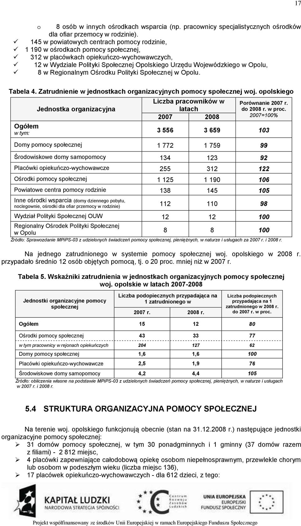 8 w Regionalnym Ośrodku Polityki Społecznej w Opolu. Tabela 4. Zatrudnienie w jednostkach organizacyjnych pomocy społecznej woj.