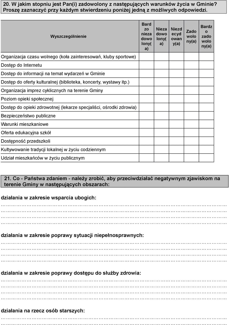 Internetu Dostęp do informacji na temat wydarzeń w Gminie Dostęp do oferty kulturalnej (biblioteka, koncerty, wystawy itp.