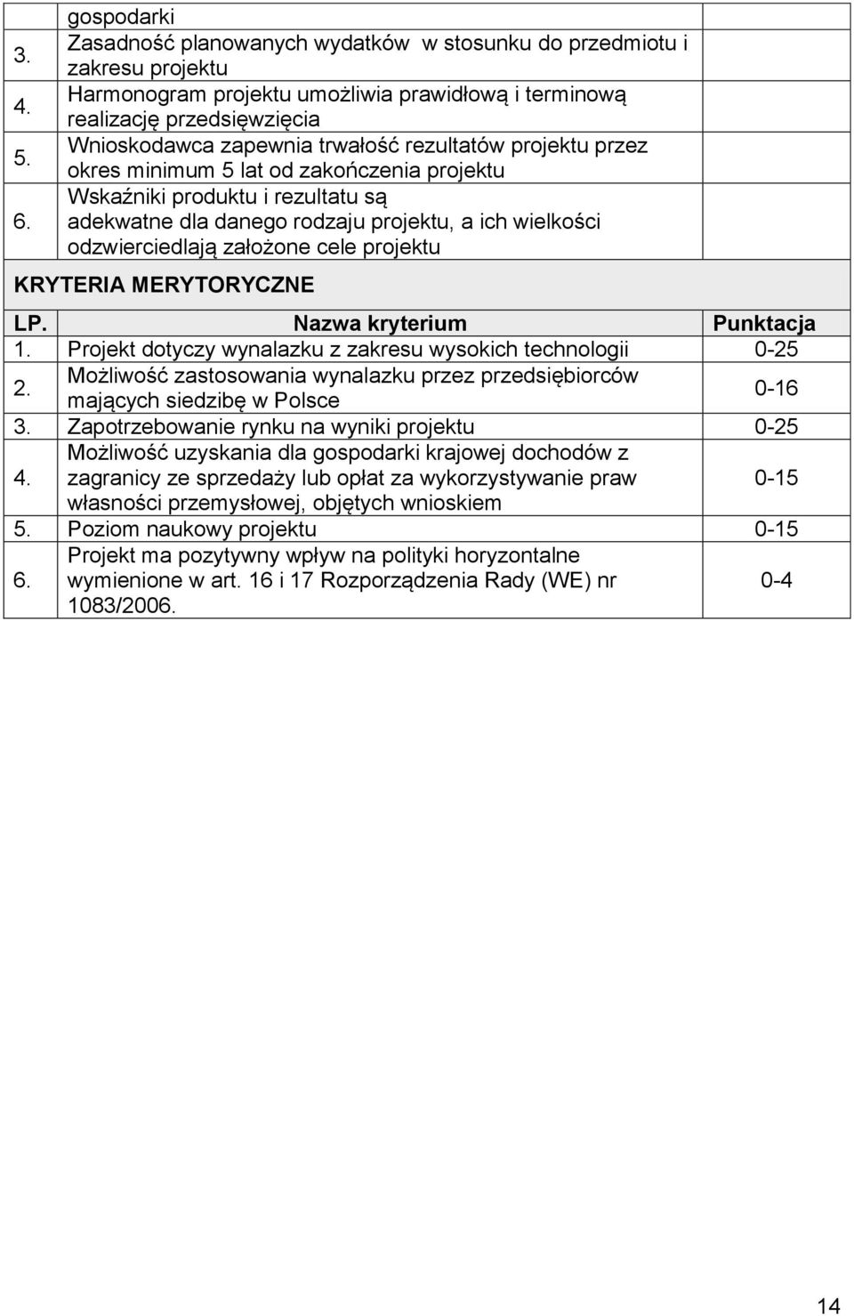 rezultatów projektu przez okres minimum 5 lat od zakończenia projektu Wskaźniki produktu i rezultatu są adekwatne dla danego rodzaju projektu, a ich wielkości odzwierciedlają założone cele projektu