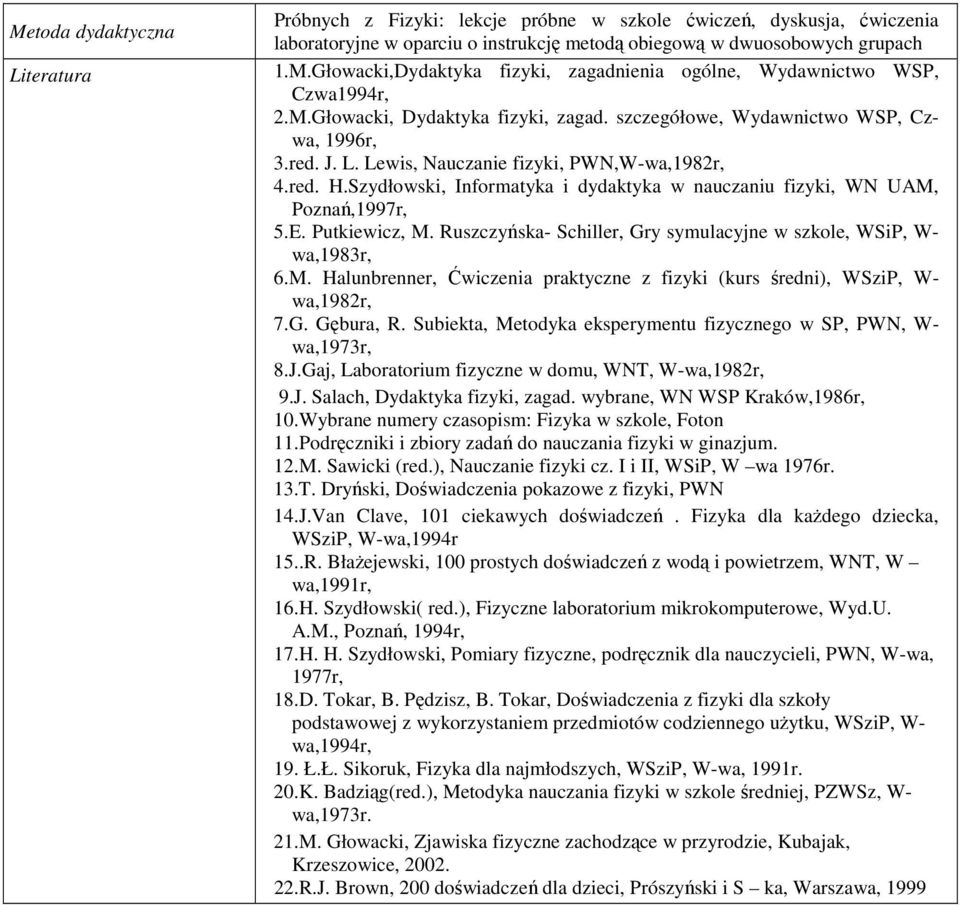 Szydłowski, Informatyka i dydaktyka w nauczaniu fizyki, WN UAM, Poznań,1997r, 5.E. Putkiewicz, M. Ruszczyńska- Schiller, Gry symulacyjne w szkole, WSiP, W- wa,1983r, 6.M. Halunbrenner, Ćwiczenia praktyczne z fizyki (kurs średni), WSziP, W- wa,1982r, 7.