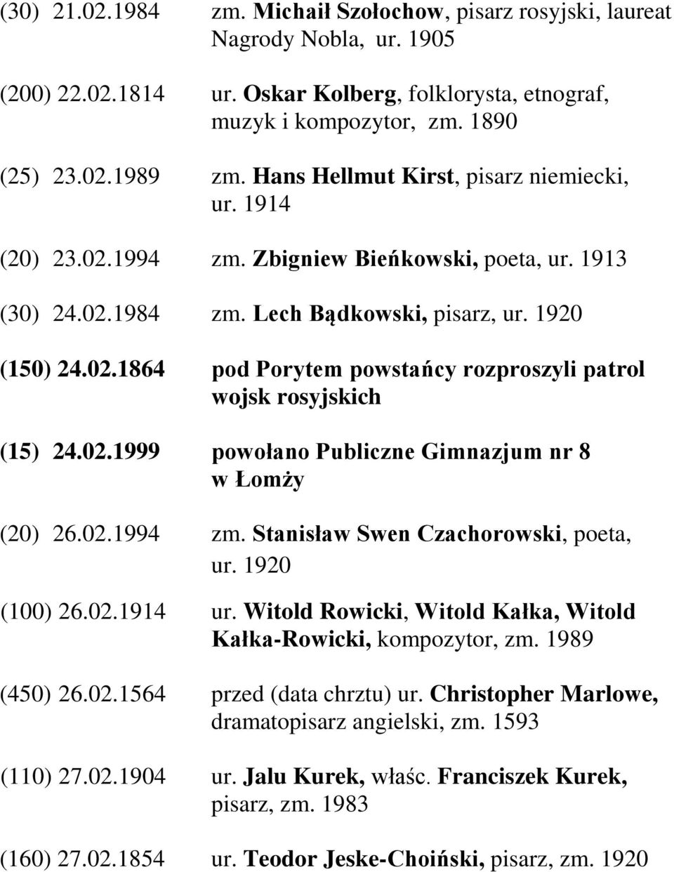 02.1999 powołano Publiczne Gimnazjum nr 8 w Łomży (20) 26.02.1994 zm. Stanisław Swen Czachorowski, poeta, ur. 1920 (100) 26.02.1914 ur.