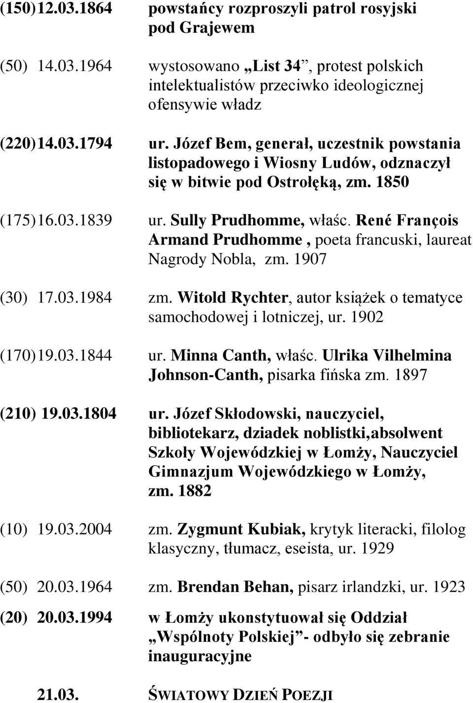 René François Armand Prudhomme, poeta francuski, laureat Nagrody Nobla, zm. 1907 (30) 17.03.1984 zm. Witold Rychter, autor książek o tematyce samochodowej i lotniczej, ur. 1902 (170) 19.03.1844 ur.