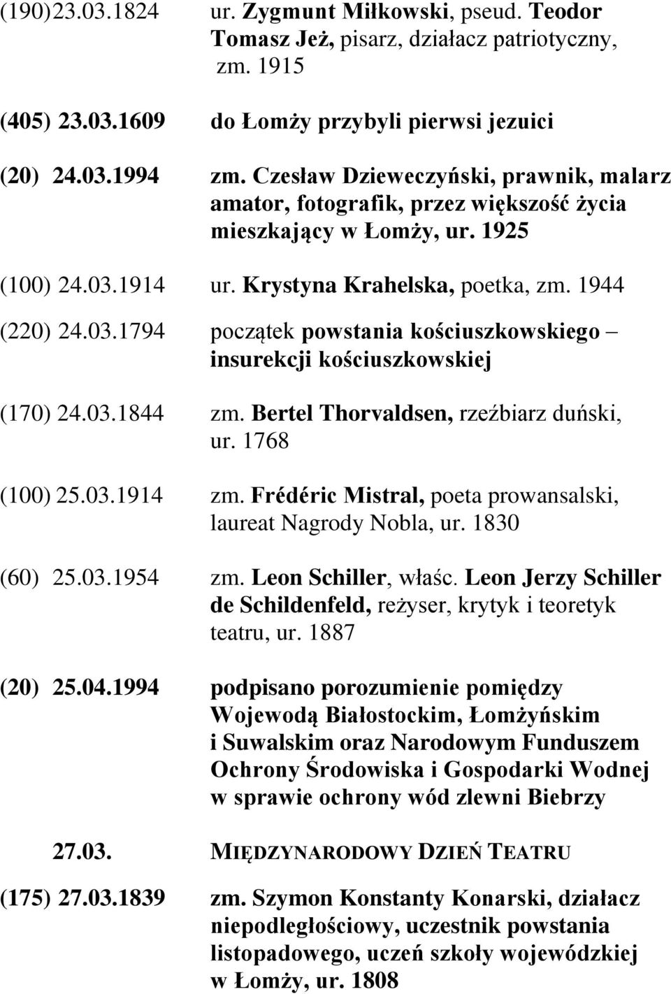 1914 ur. Krystyna Krahelska, poetka, zm. 1944 (220) 24.03.1794 początek powstania kościuszkowskiego insurekcji kościuszkowskiej (170) 24.03.1844 zm. Bertel Thorvaldsen, rzeźbiarz duński, ur.