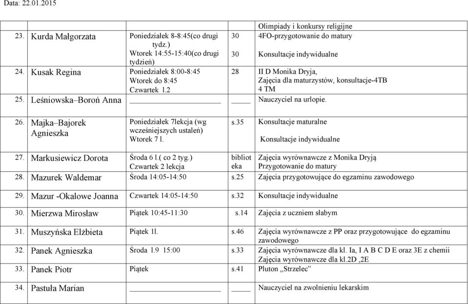 Majka Bajorek Agnieszka Poniedziałek 7lekcja (wg wcześniejszych ustaleń) Wtorek 7 l. s.35 Konsultacje maturalne 27. Markusiewicz Dorota Środa 6 l.( co 2 tyg.