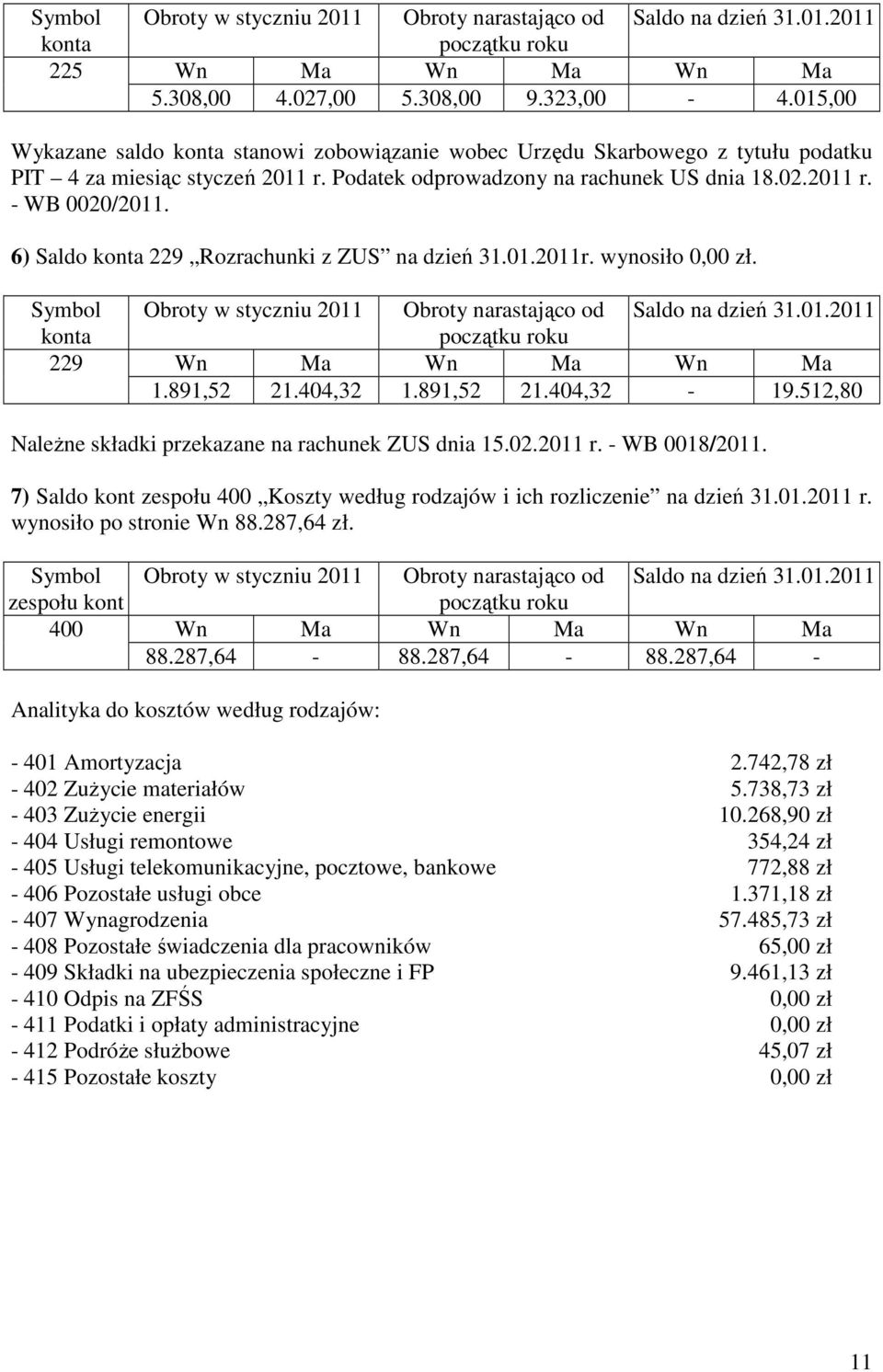 6) Saldo konta 229 Rozrachunki z ZUS na dzień 31.01.2011r. wynosiło 0,00 zł. Symbol Obroty w styczniu 2011 Obroty narastająco od Saldo na dzień 31.01.2011 konta początku roku 229 Wn Ma Wn Ma Wn Ma 1.