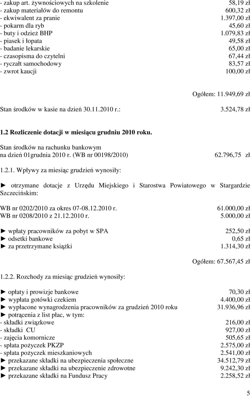 949,69 zł Stan środków w kasie na dzień 30.11.2010 r.: 3.524,78 zł 1.2 Rozliczenie dotacji w miesiącu grudniu 2010 roku. Stan środków na rachunku bankowym na dzień 01grudnia 2010 r.