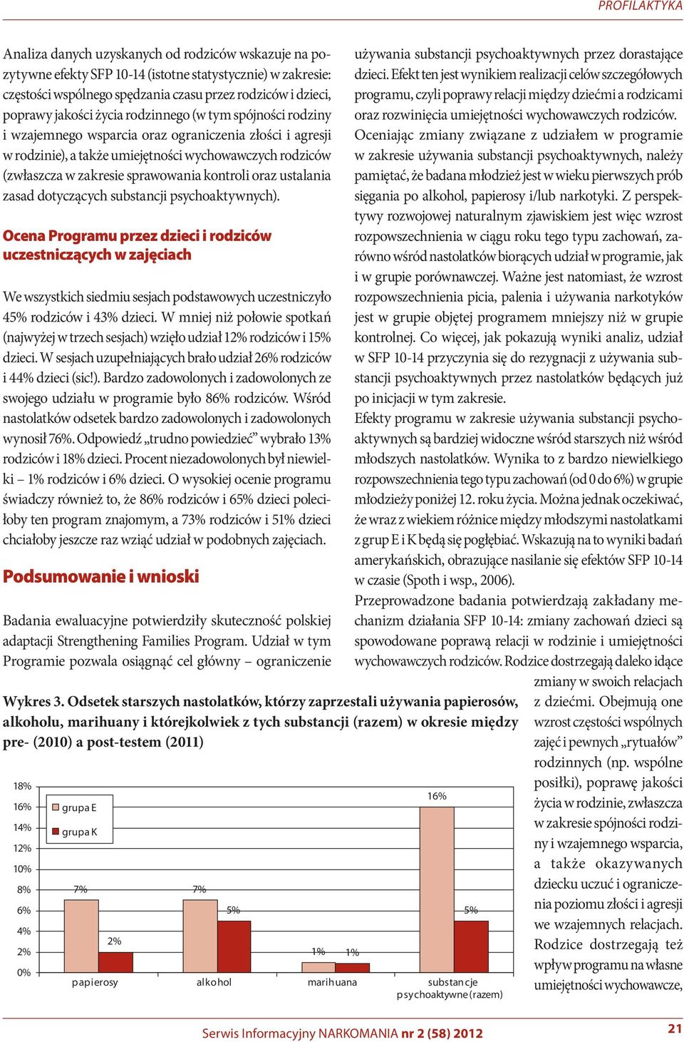 oraz ustalania 2 zasad dotyczących substancji psychoaktywnych).
