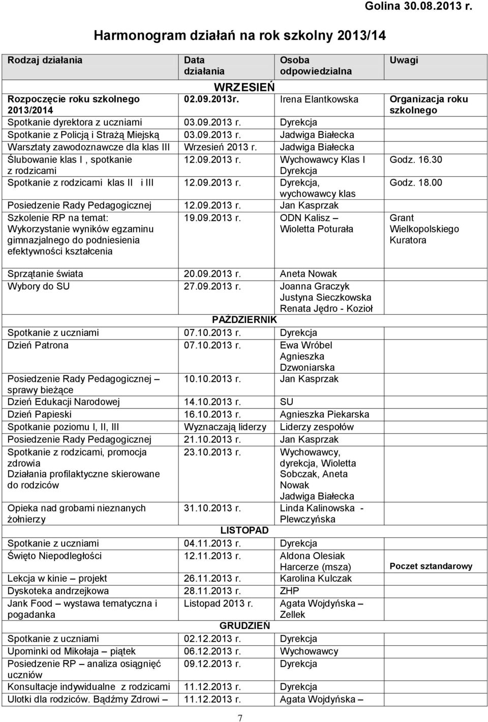 Jadwiga Białecka Ślubowanie klas I, spotkanie 12.09.2013 r. Wychowawcy Klas I Godz. 16.30 z rodzicami Dyrekcja Spotkanie z rodzicami klas II i III 12.09.2013 r. Dyrekcja, Godz. 18.