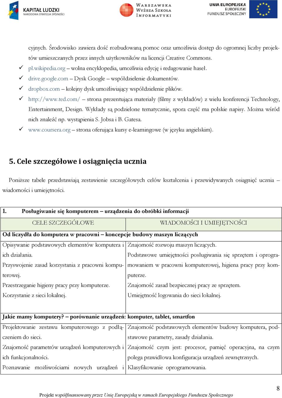 com/ strona prezentująca materiały (filmy z wykładów) z wielu konferencji Technology, Entertainment, Design. Wykłady są podzielone tematycznie, spora część ma polskie napisy.