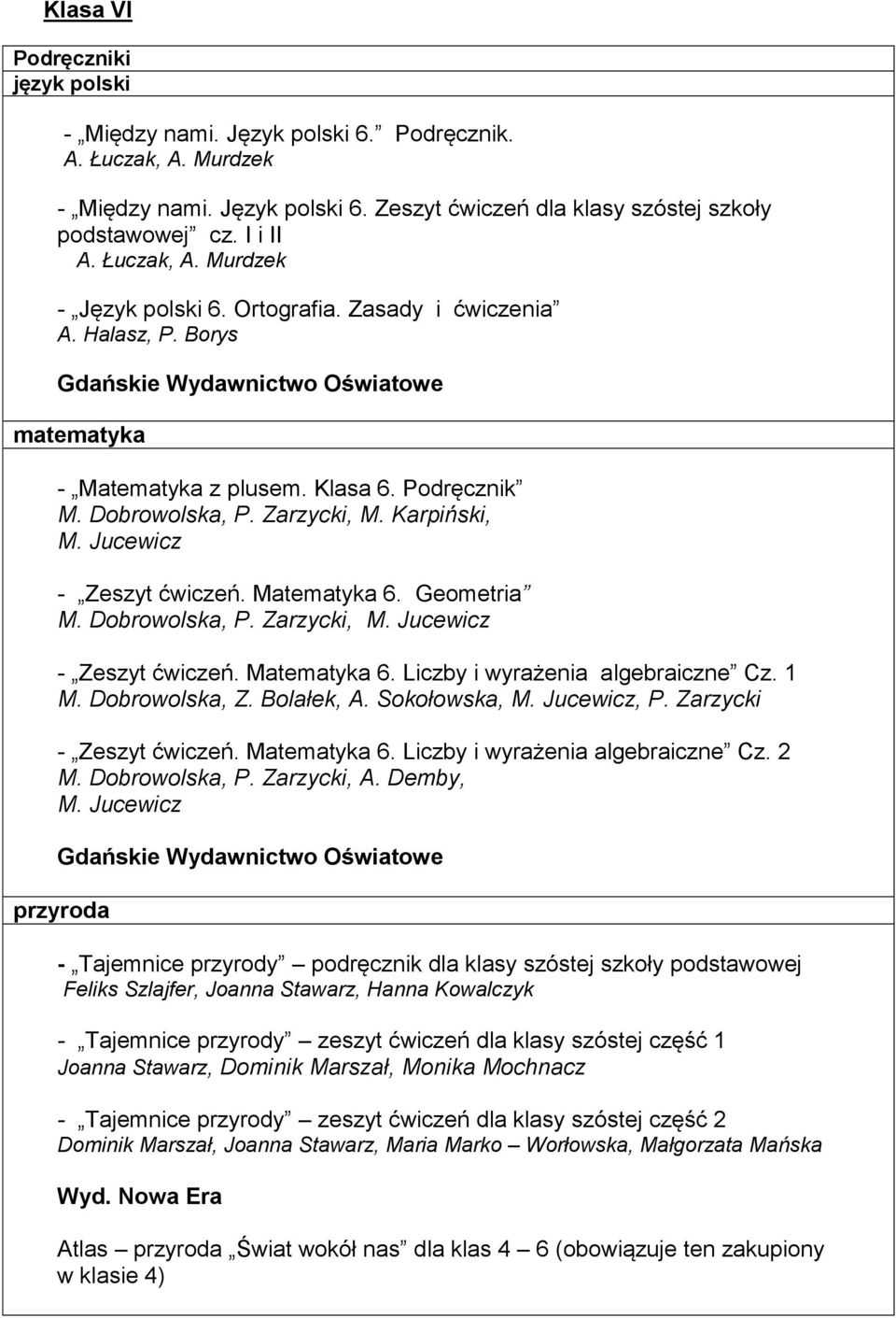 Jucewicz - Zeszyt ćwiczeń. Matematyka 6. Geometria M. Dobrowolska, P. Zarzycki, M. Jucewicz - Zeszyt ćwiczeń. Matematyka 6. Liczby i wyrażenia algebraiczne Cz. 1 M. Dobrowolska, Z. Bolałek, A.