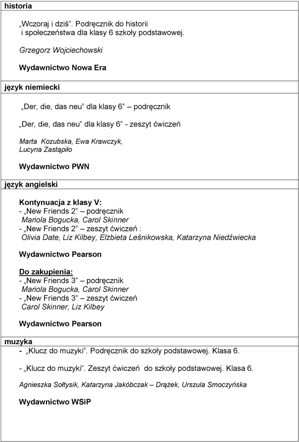 angielski Kontynuacja z klasy V: - New Friends 2 podręcznik Mariola Bogucka, Carol Skinner - New Friends 2 zeszyt ćwiczeń : Olivia Date, Liz Kilbey, Elżbieta Leśnikowska, Katarzyna Niedźwiecka Do