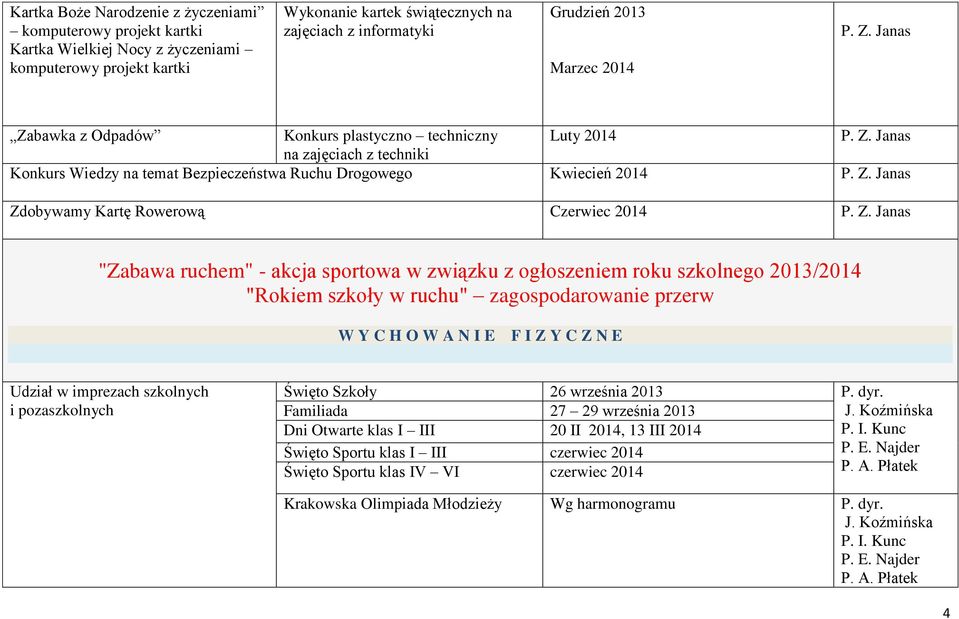 2014 "Zabawa ruchem" - akcja sportowa w związku z ogłoszeniem roku szkolnego 2013/2014 "Rokiem szkoły w ruchu" zagospodarowanie przerw W Y C H O W A N I E F I Z Y C Z N E Udział w imprezach szkolnych