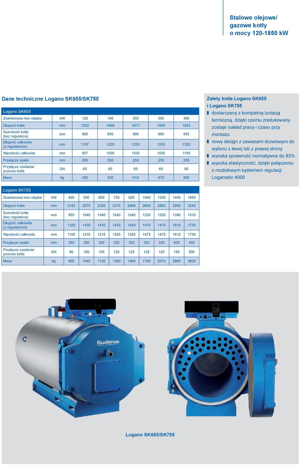 Przyłącze zasilania/ powrotu kotła DN 65 65 65 65 80 Masa kg 450 520 610 670 800 Zalety kotła Logano SK655 i Logano SK755 dostarczany z kompletną izolacją termiczną, dzięki czemu zredukowany zostaje