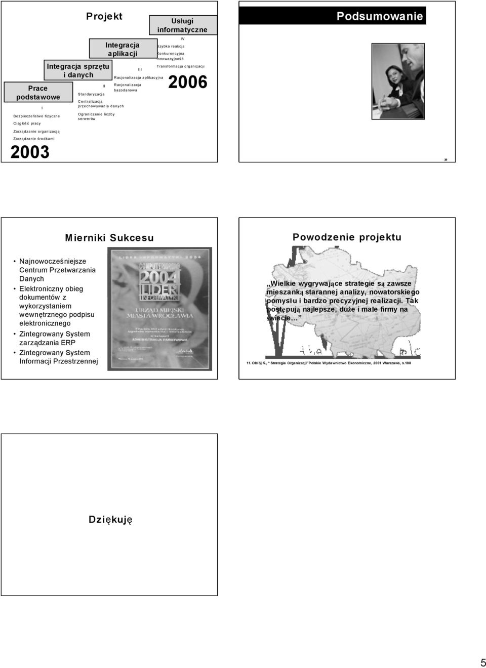 dzanie r o d k a m i 2003 26 Powodzenie projektu Mierniki Sukcesu Najnowocze niejsze Centrum Przetwarzania Danych Elektroniczny obieg dokumentó dokument ów z wykorzystaniem wewn trznego podpisu