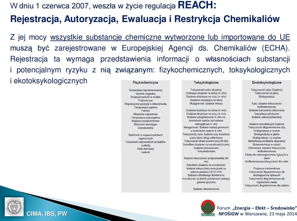 zarejestrowane w Europejskiej Agencji ds. Chemikaliów (ECHA).