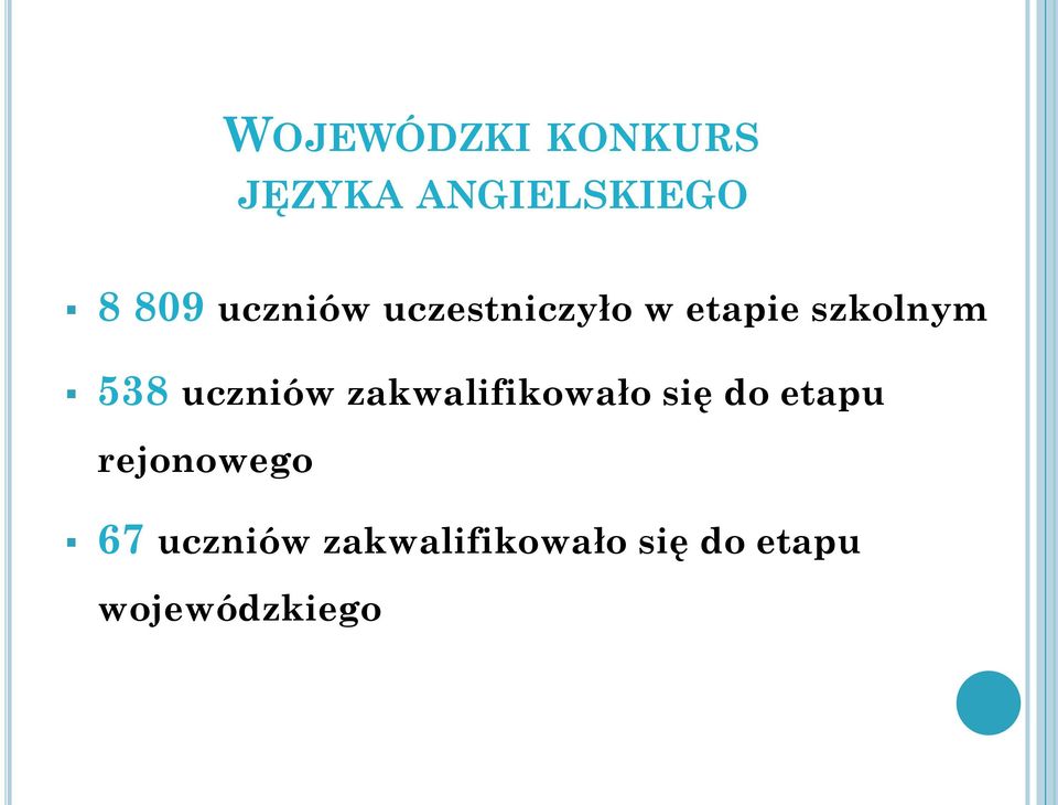 uczniów zakwalifikowało się do etapu rejonowego