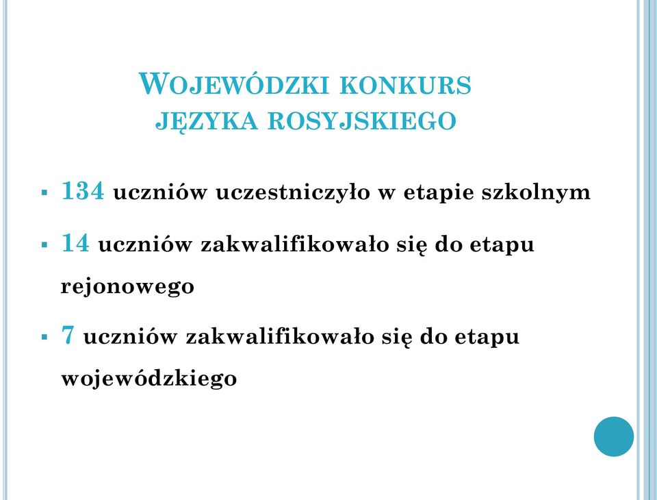 uczniów zakwalifikowało się do etapu