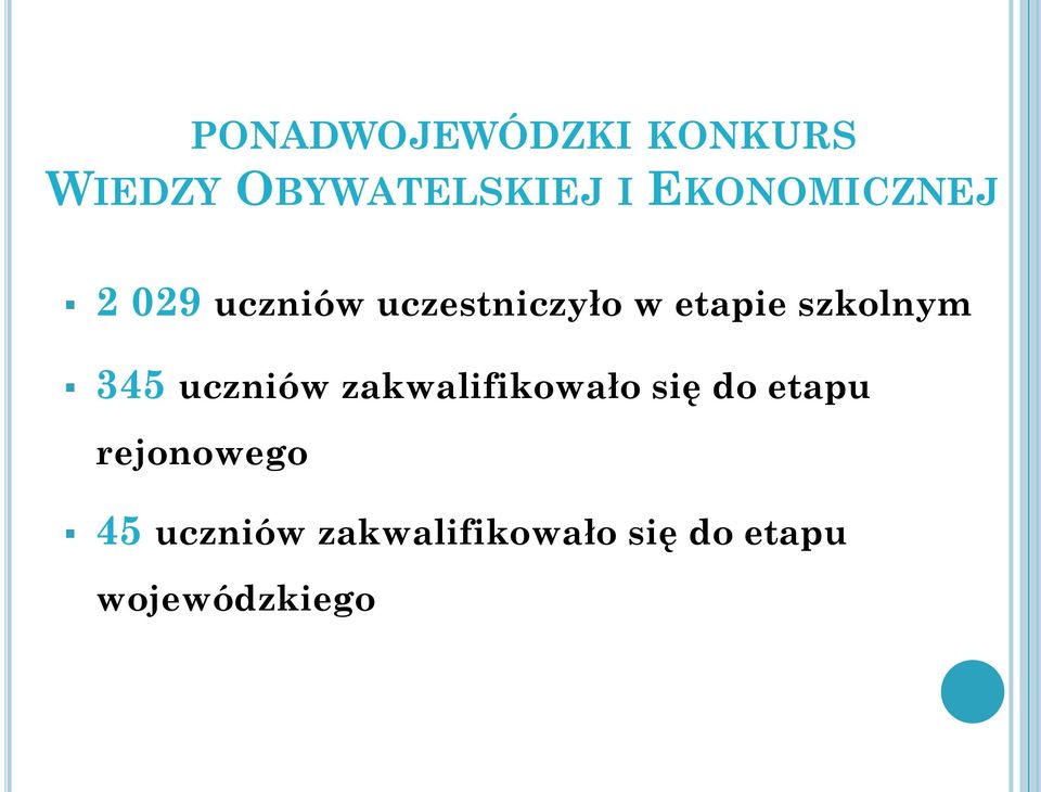 szkolnym 345 uczniów zakwalifikowało się do etapu
