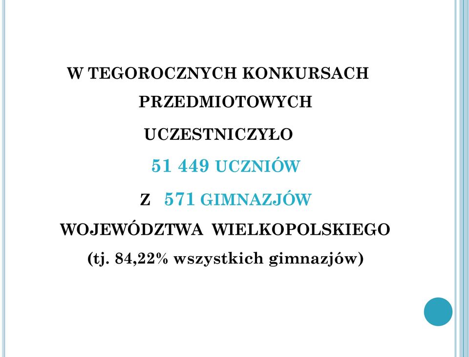 UCZNIÓW Z 571 GIMNAZJÓW WOJEWÓDZTWA