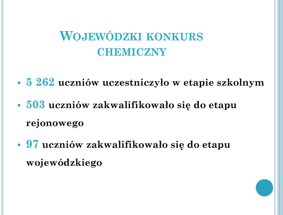 zakwalifikowało się do etapu rejonowego 97