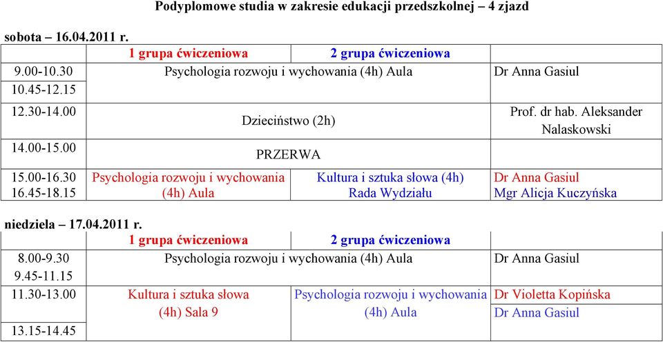 15 Psychologia rozwoju i wychowania (4h) Aula Dzieciństwo (2h) PRZERWA Kultura i sztuka słowa (4h) Rada Wydziału Prof. dr hab.