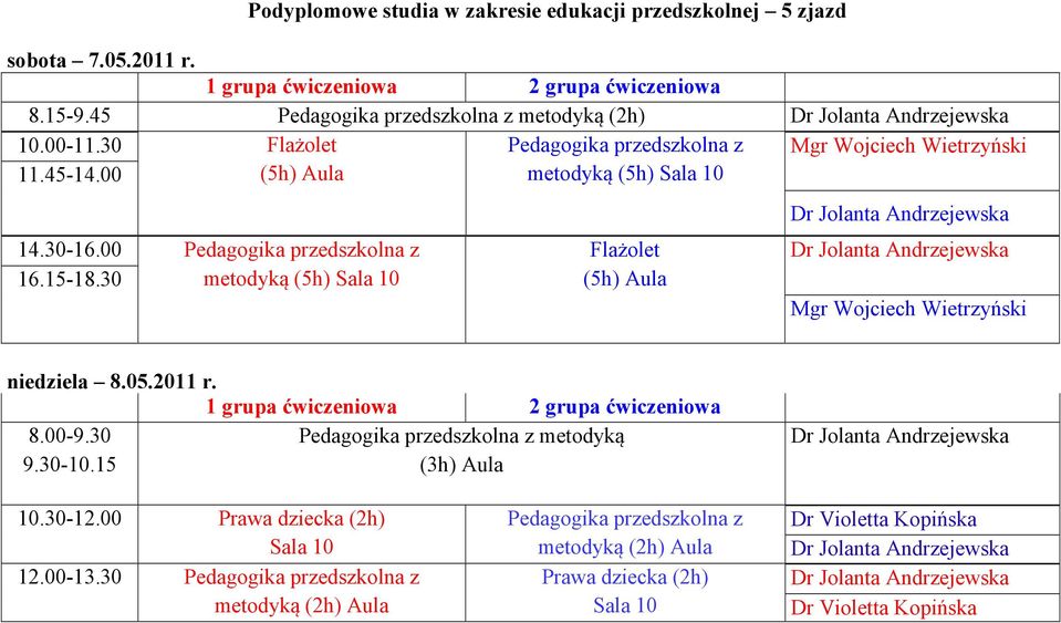 30 metodyką (5h) Sala 10 Flażolet Mgr Wojciech Wietrzyński niedziela 8.05.2011 r. Pedagogika przedszkolna z metodyką 9.30-10.15 (3h) Aula 10.30-12.