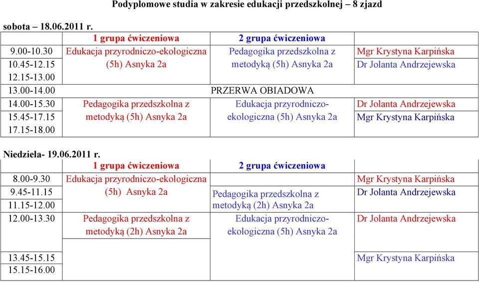 30 Pedagogika przedszkolna z Edukacja przyrodniczoekologiczna 15.45-17.15 metodyką (5h) Asnyka 2a (5h) Asnyka 2a 17.15-18.00 Niedziela- 19.06.2011 r.