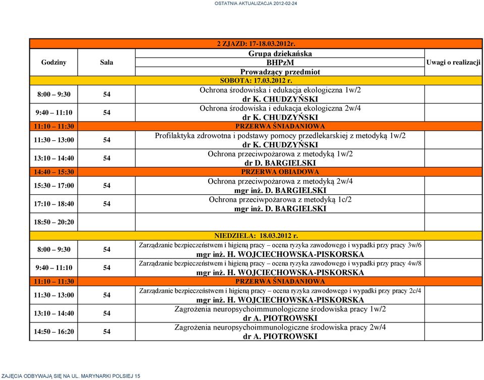 metodyką 1w/2 dr D. BARGIELSKI 17:10 18:40 Ochrona przeciwpożarowa z metodyką 2w/4 Ochrona przeciwpożarowa z metodyką 1c/2 14:50 16:20 NIEDZIELA: 18.03.2012 r.