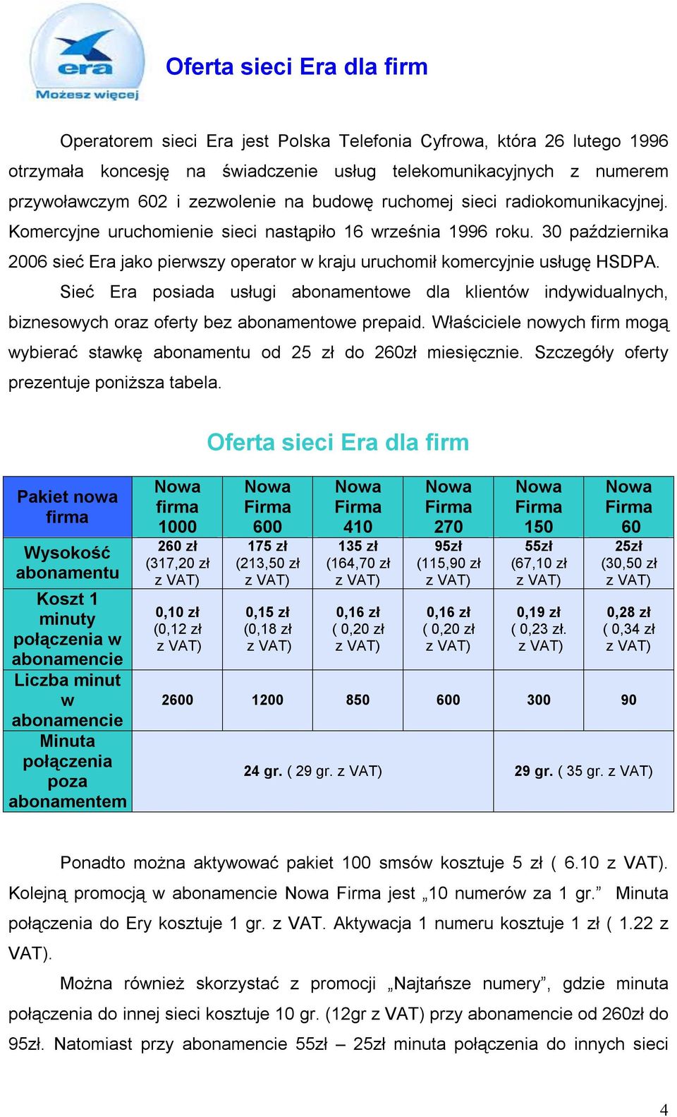 30 października 2006 sieć Era jako pierwszy operator w kraju uruchomił komercyjnie usługę HSDPA.