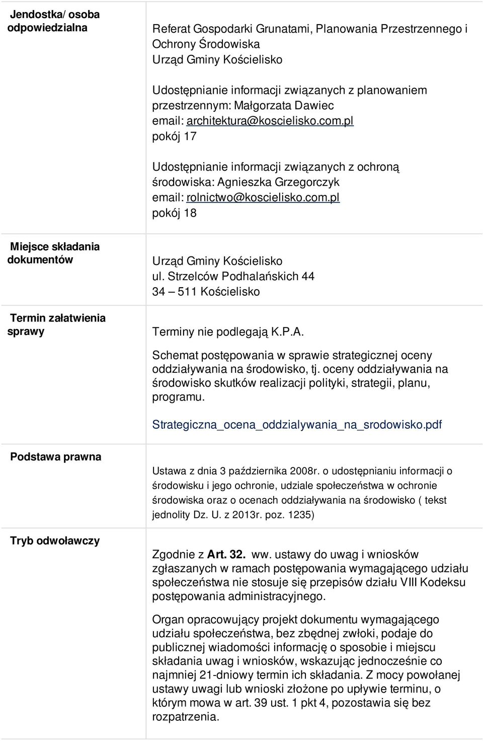 Strzelców Podhalańskich 44 34 511 Kościelisko Terminy nie podlegają K.P.A. Schemat postępowania w sprawie strategicznej oceny oddziaływania na środowisko, tj.