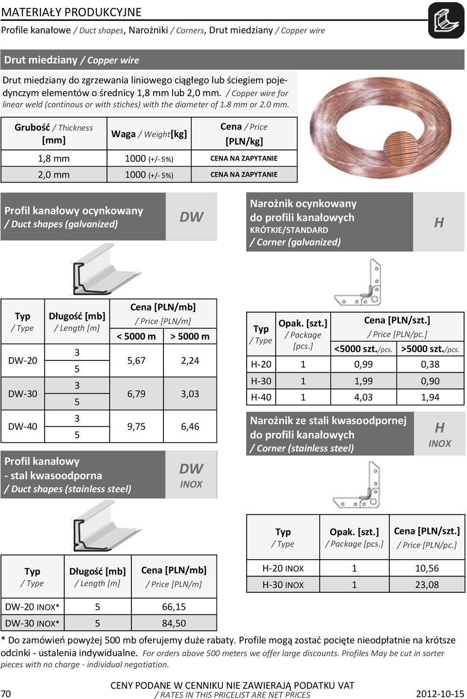 / Copper wire for linear weld (continous or with stiches) with the diameter of. mm or.0 mm.