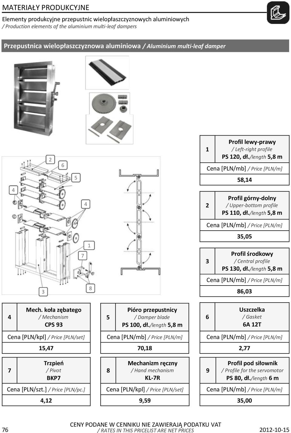 koła zębatego / Mechanism CPS 9 Pióro przepustnicy / Damper blade PS 00, dł.