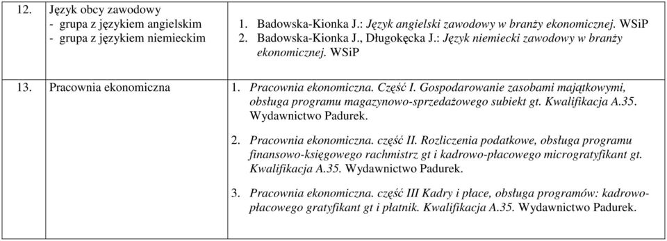 Gospodarowanie zasobami majątkowymi, obsługa programu magazynowo-sprzedażowego subiekt gt. Kwalifikacja A.35. Wydawnictwo Padurek. 2. Pracownia ekonomiczna. część II.