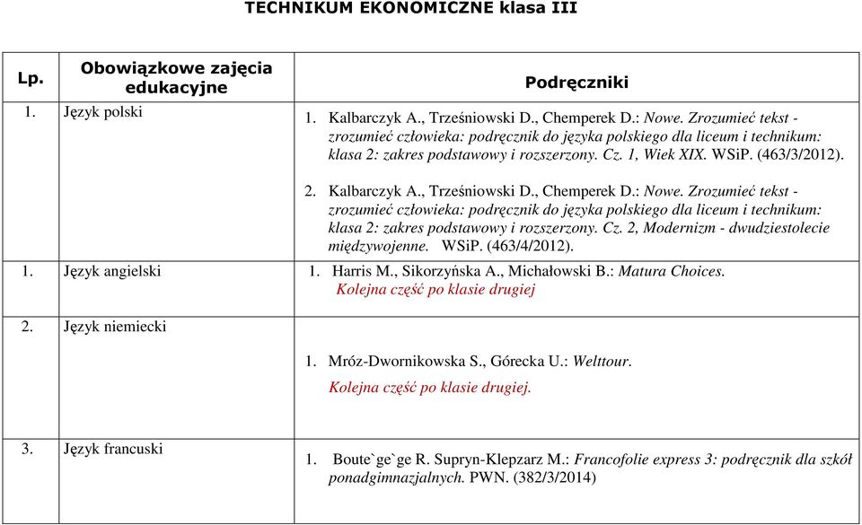 , Trześniowski D., Chemperek D.: Nowe. Zrozumieć tekst - zrozumieć człowieka: podręcznik do języka polskiego dla liceum i technikum: klasa 2: zakres podstawowy i rozszerzony. Cz.