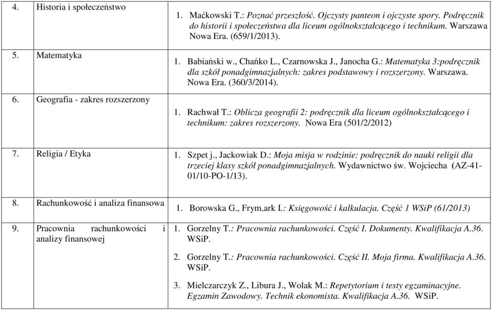 : Matematyka 3:podręcznik dla szkół ponadgimnazjalnych: zakres podstawowy i rozszerzony. Warszawa. Nowa Era. (360/3/2014). 1. Rachwał T.